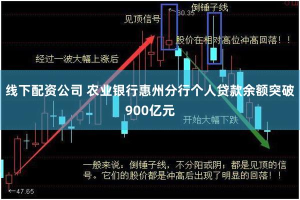 线下配资公司 农业银行惠州分行个人贷款余额突破900亿元