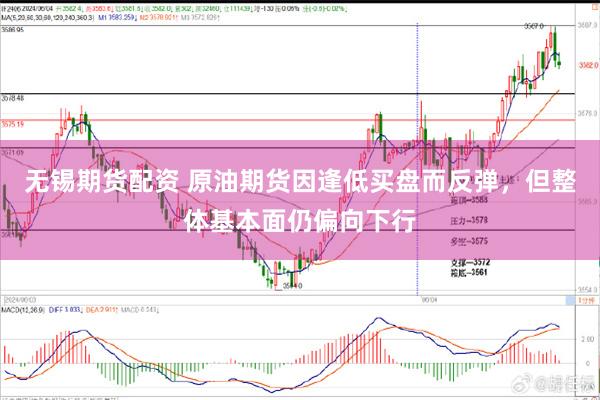无锡期货配资 原油期货因逢低买盘而反弹，但整体基本面仍偏向下行