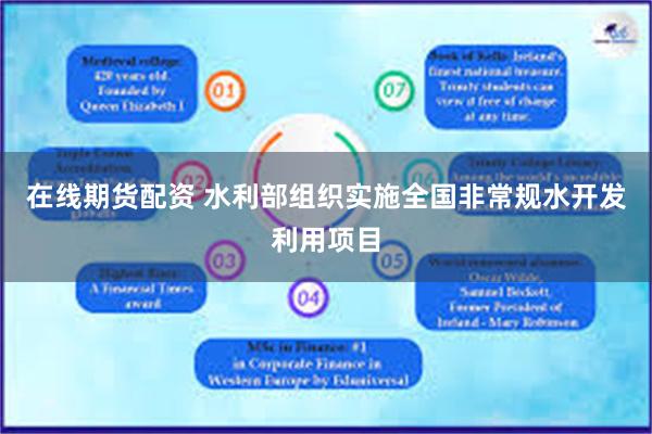 在线期货配资 水利部组织实施全国非常规水开发利用项目